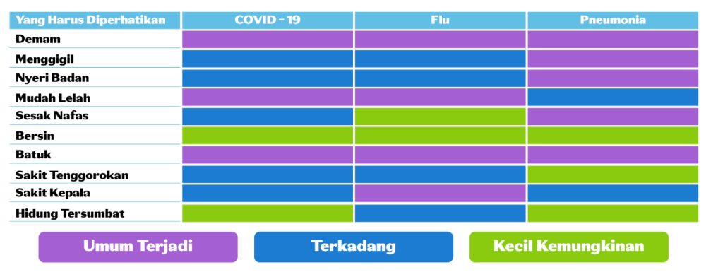 Jadwal Imunisasi Anak dari IDAI