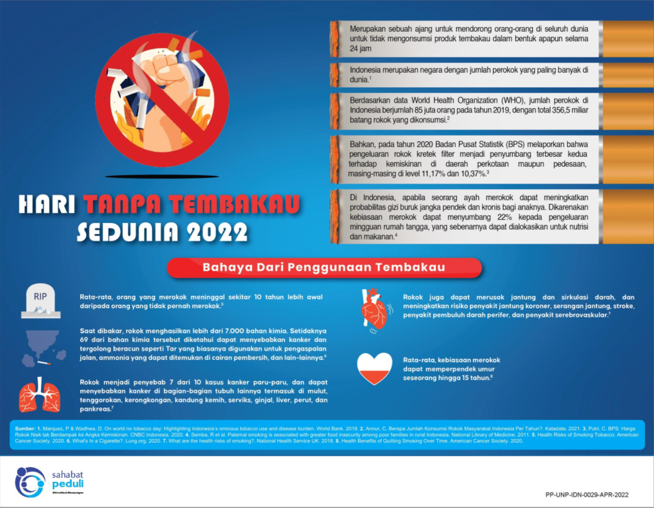 Hari Tanpa Tembakau Sedunia