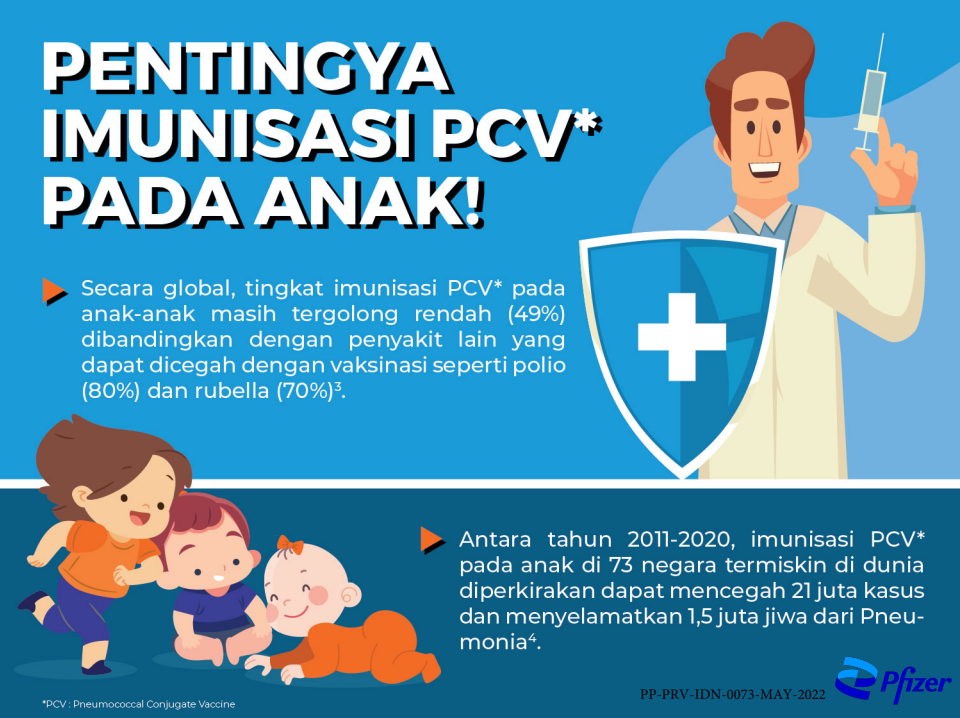 Pentingya Imunisasi PCV pada Anak_2