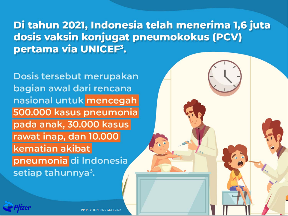 Pneumonia di Indonesia 2